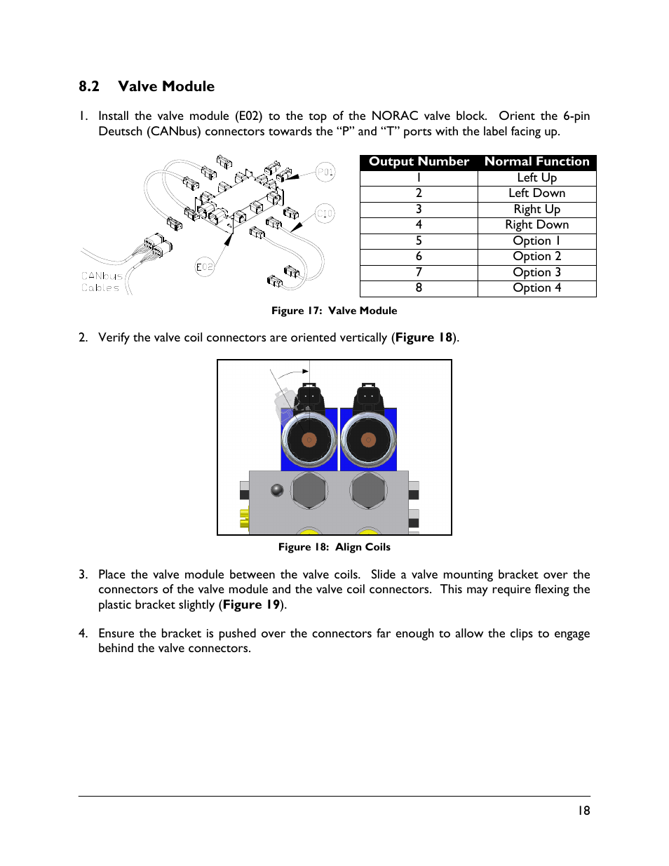 2 valve module | NORAC UC5-BC-MC02 User Manual | Page 21 / 35