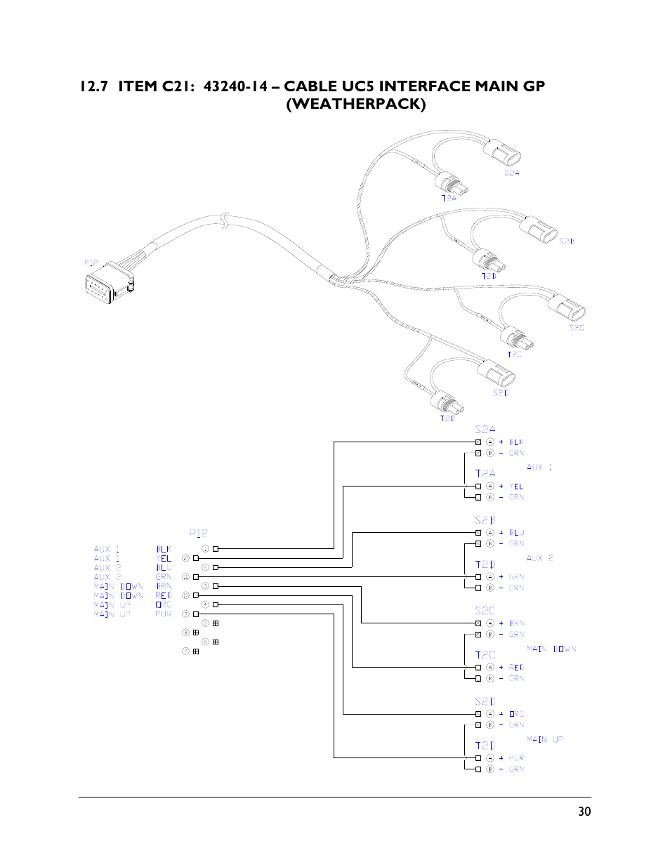 7 item c21: 43240-14 | NORAC UC5-BC-MC02 User Manual | Page 33 / 35