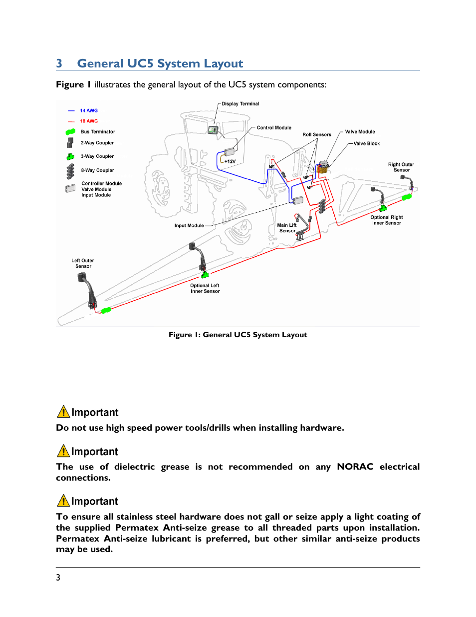 3 general uc5 system layout | NORAC UC5-BC-MC02 User Manual | Page 6 / 35