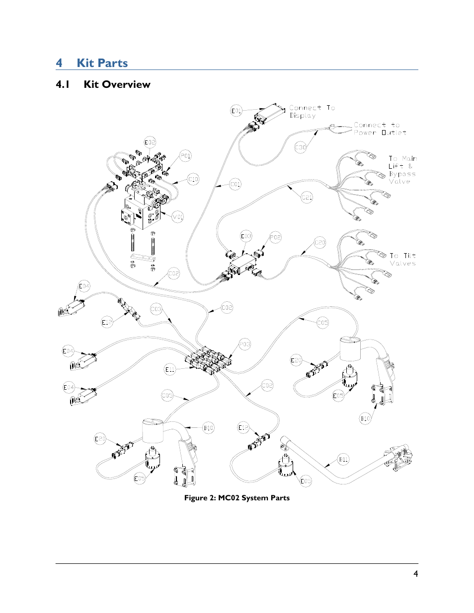 4 kit parts, 1 kit overview | NORAC UC5-BC-MC02 User Manual | Page 7 / 35