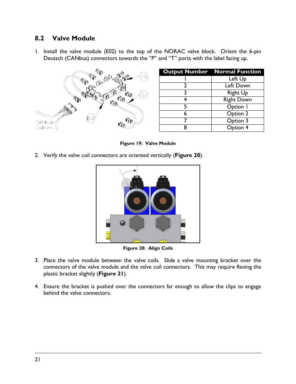 2 valve module | NORAC UC5-BC-NT04 User Manual | Page 24 / 41