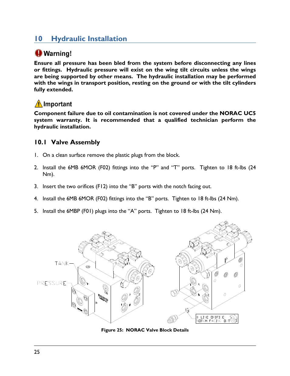 10 hydraulic installation, 1 valve assembly | NORAC UC5-BC-NT04 User Manual | Page 28 / 41