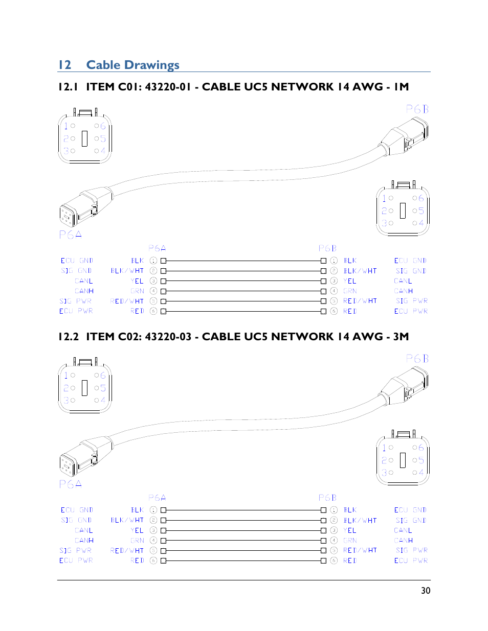 12 cable drawings, 1 item c01: 43220-01, 2 item c02: 43220-03 | NORAC UC5-BC-NT04 User Manual | Page 33 / 41