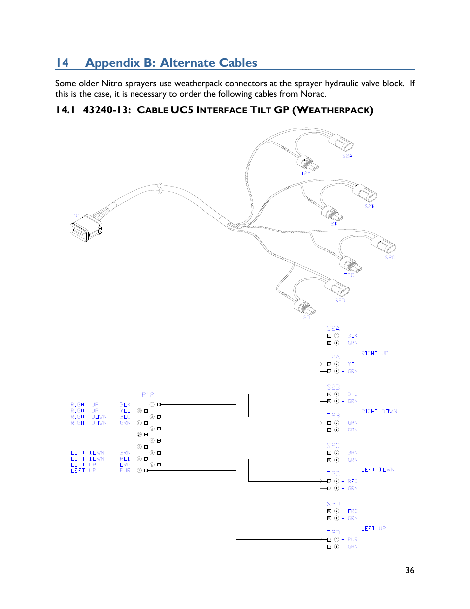 14 appendix b: alternate cables | NORAC UC5-BC-NT04 User Manual | Page 39 / 41