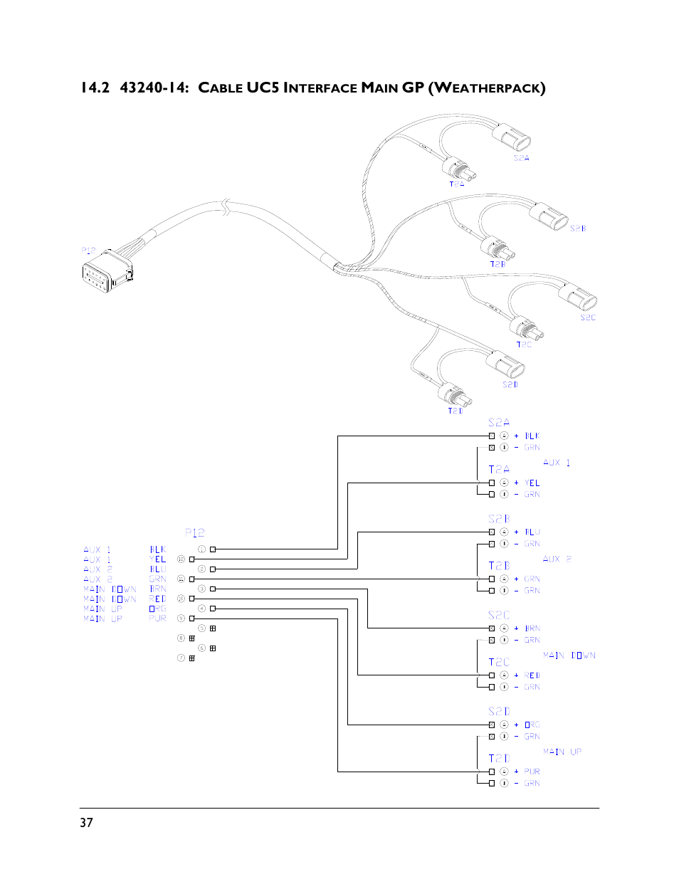 NORAC UC5-BC-NT04 User Manual | Page 40 / 41