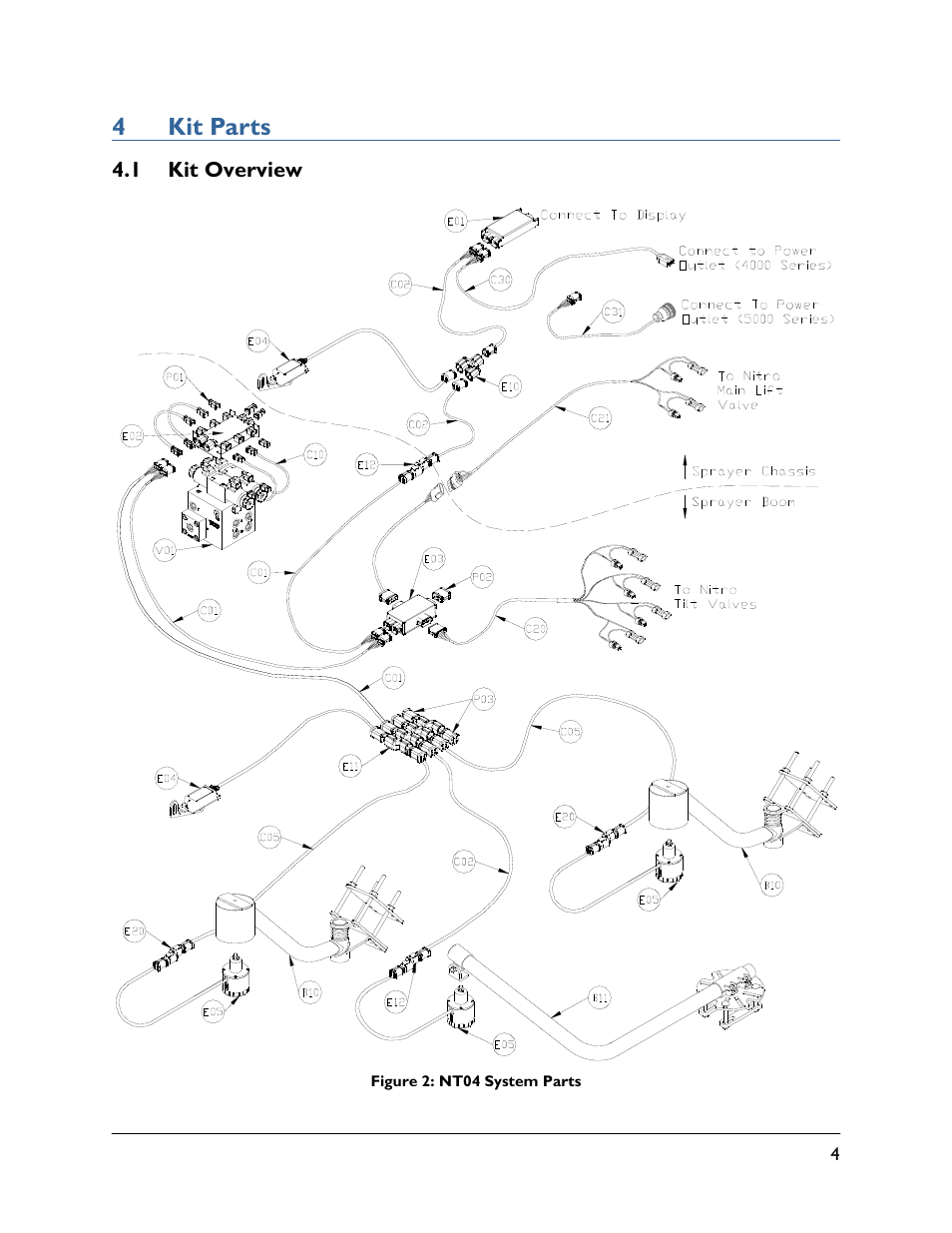 4 kit parts, 1 kit overview, 4kit parts | NORAC UC5-BC-NT04 User Manual | Page 7 / 41