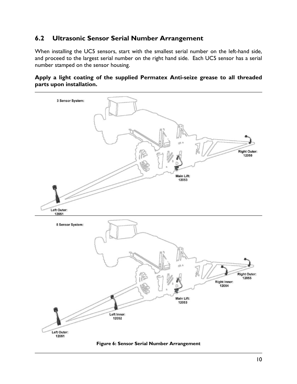 2 ultrasonic sensor serial number arrangement | NORAC UC5-BC-RB01 User Manual | Page 13 / 34