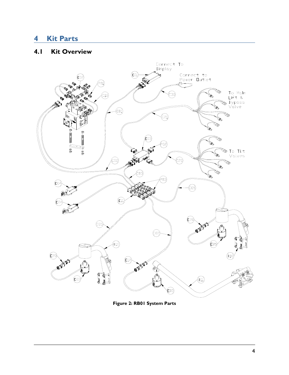 4 kit parts, 1 kit overview | NORAC UC5-BC-RB01 User Manual | Page 7 / 34