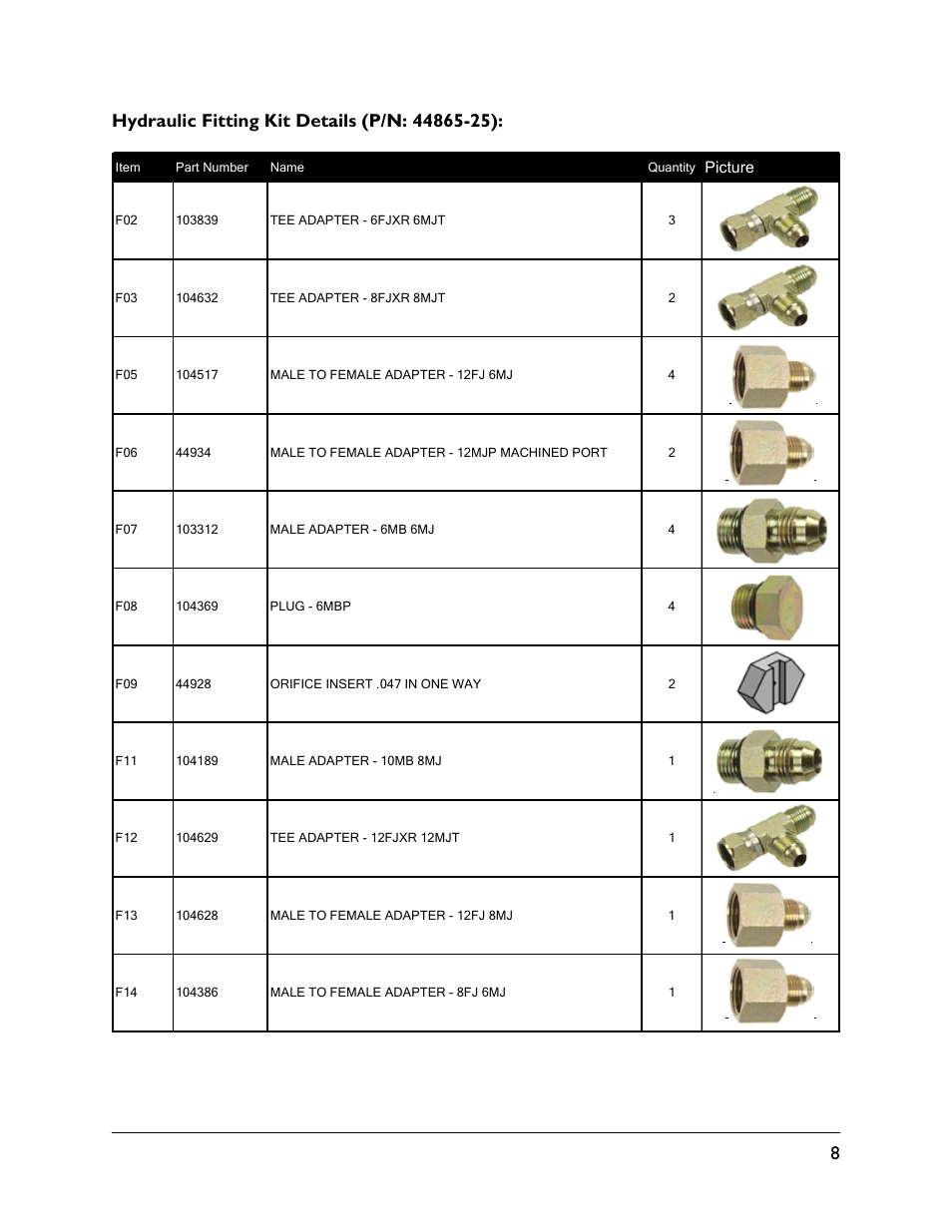 NORAC UC5-BC-RG06 User Manual | Page 11 / 44