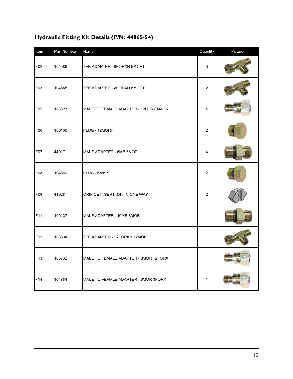 NORAC UC5-BC-RG06 User Manual | Page 13 / 44