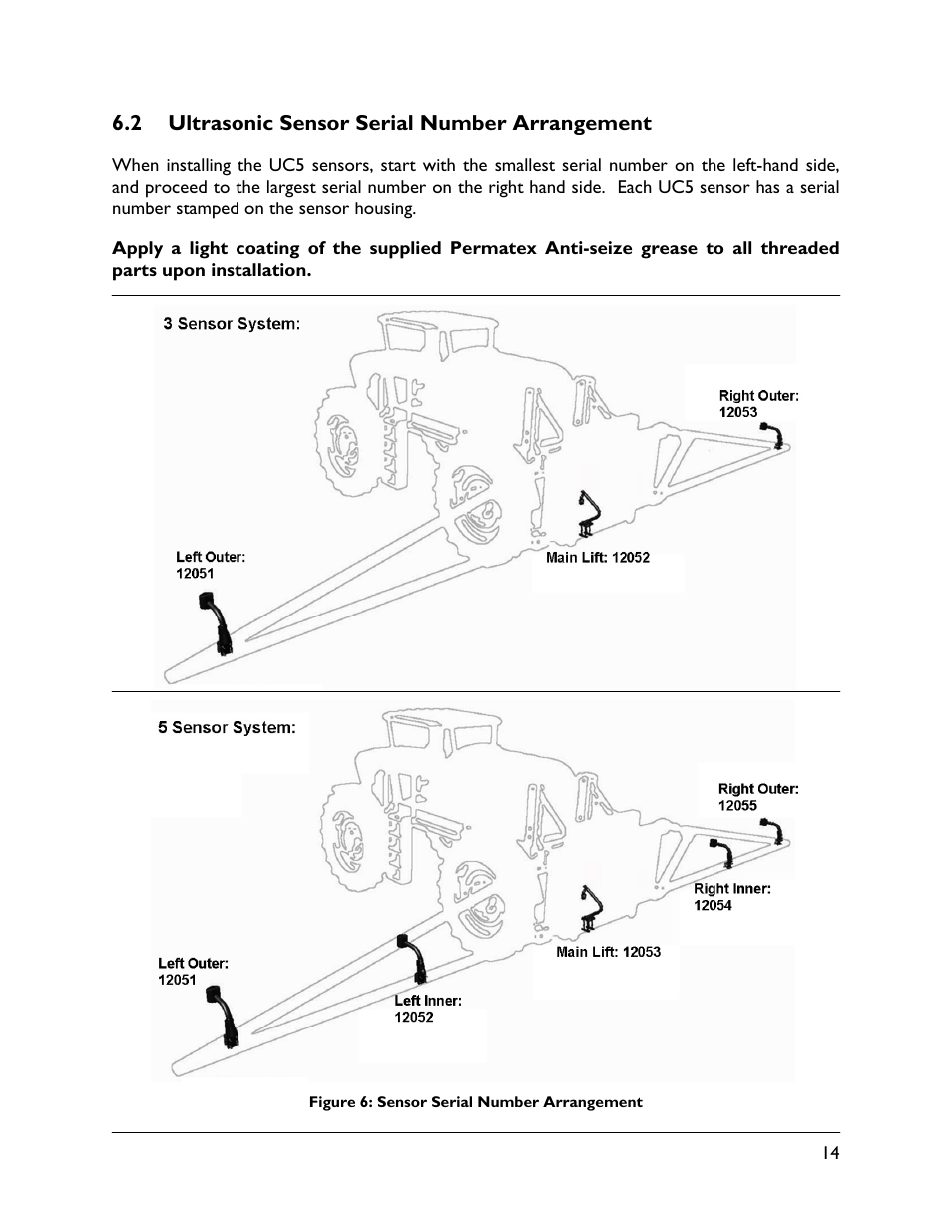 2 ultrasonic sensor serial number arrangement | NORAC UC5-BC-RG06 User Manual | Page 17 / 44