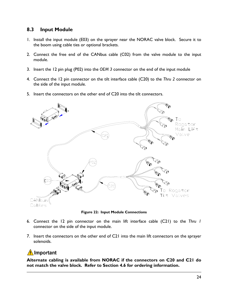 3 input module | NORAC UC5-BC-RG06 User Manual | Page 27 / 44