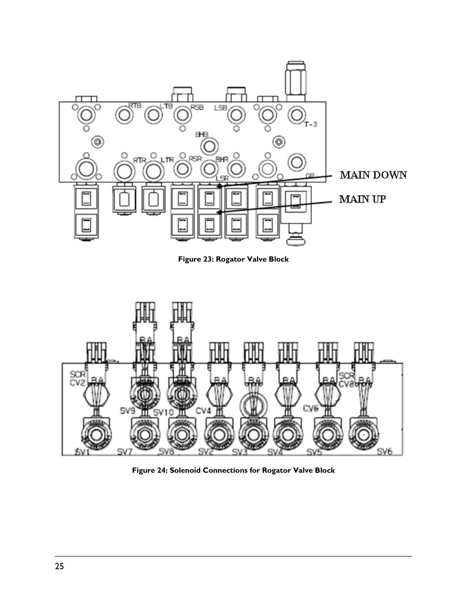 NORAC UC5-BC-RG06 User Manual | Page 28 / 44