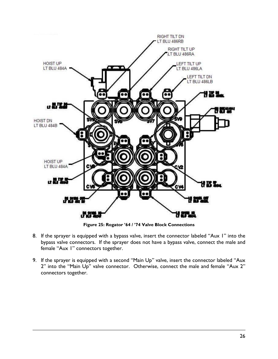 NORAC UC5-BC-RG06 User Manual | Page 29 / 44