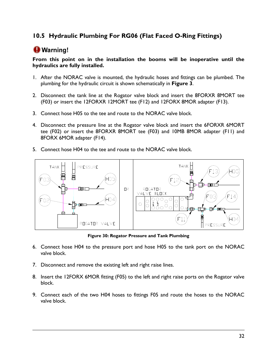 NORAC UC5-BC-RG06 User Manual | Page 35 / 44