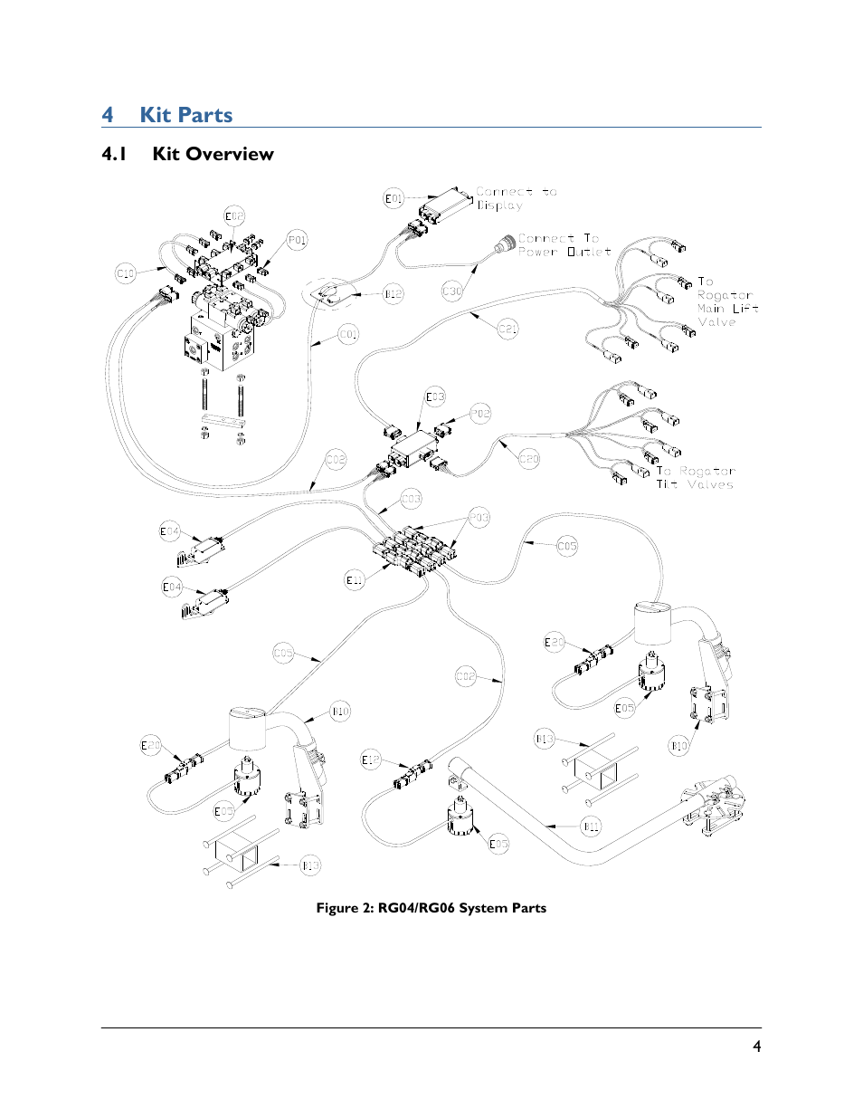 4 kit parts, 1 kit overview | NORAC UC5-BC-RG06 User Manual | Page 7 / 44