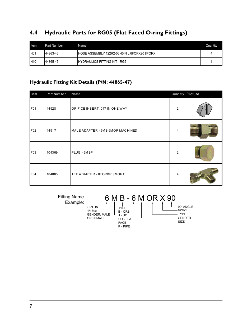 6 m b - 6 m or x 90, Fitting name example | NORAC UC5-BC-RG07 User Manual | Page 10 / 36