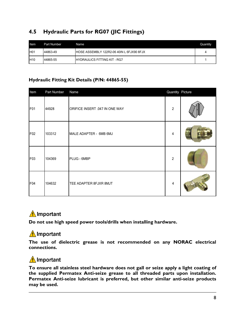 5 hydraulic parts for rg07 (jic fittings) | NORAC UC5-BC-RG07 User Manual | Page 11 / 36