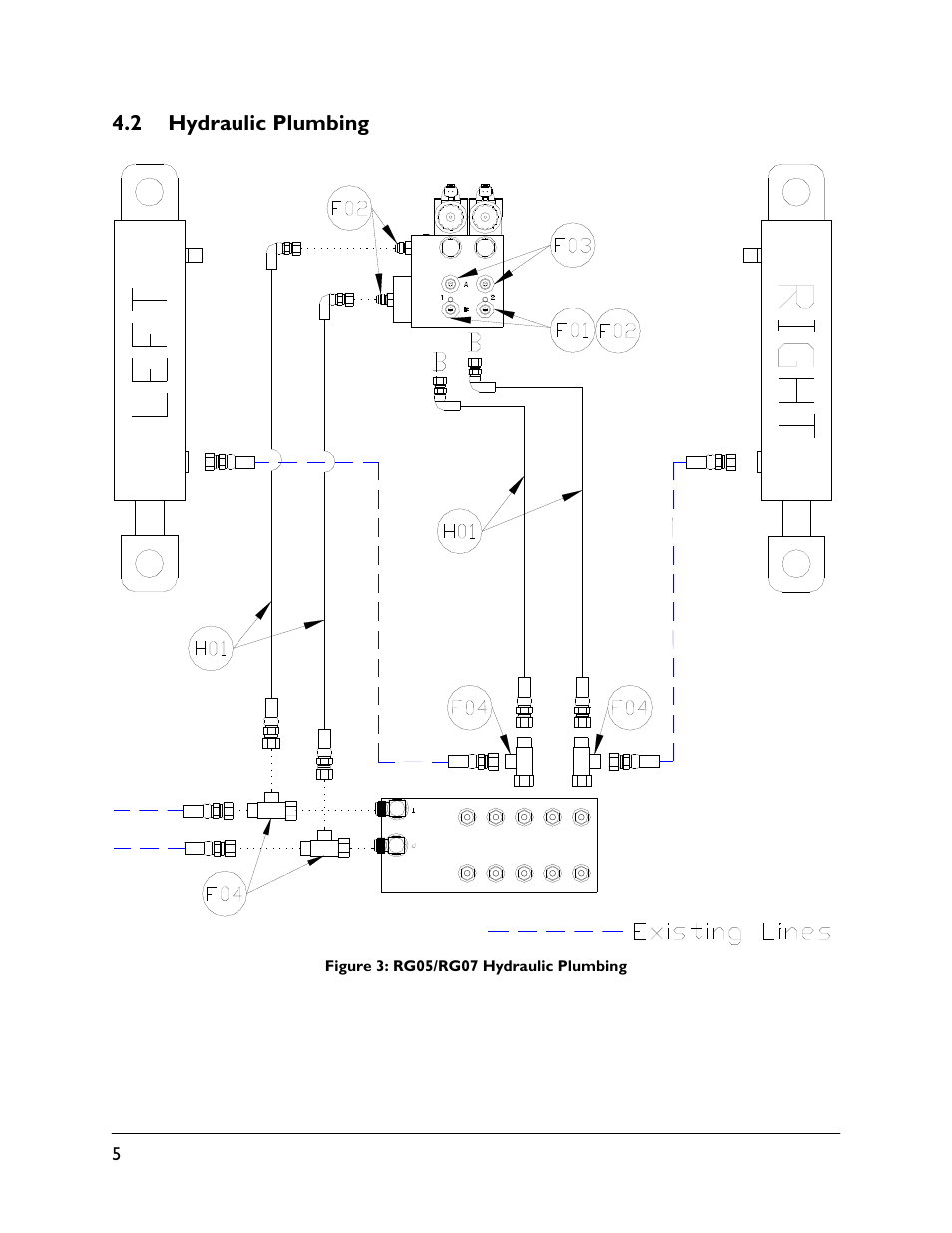 2 hydraulic plumbing | NORAC UC5-BC-RG07 User Manual | Page 8 / 36