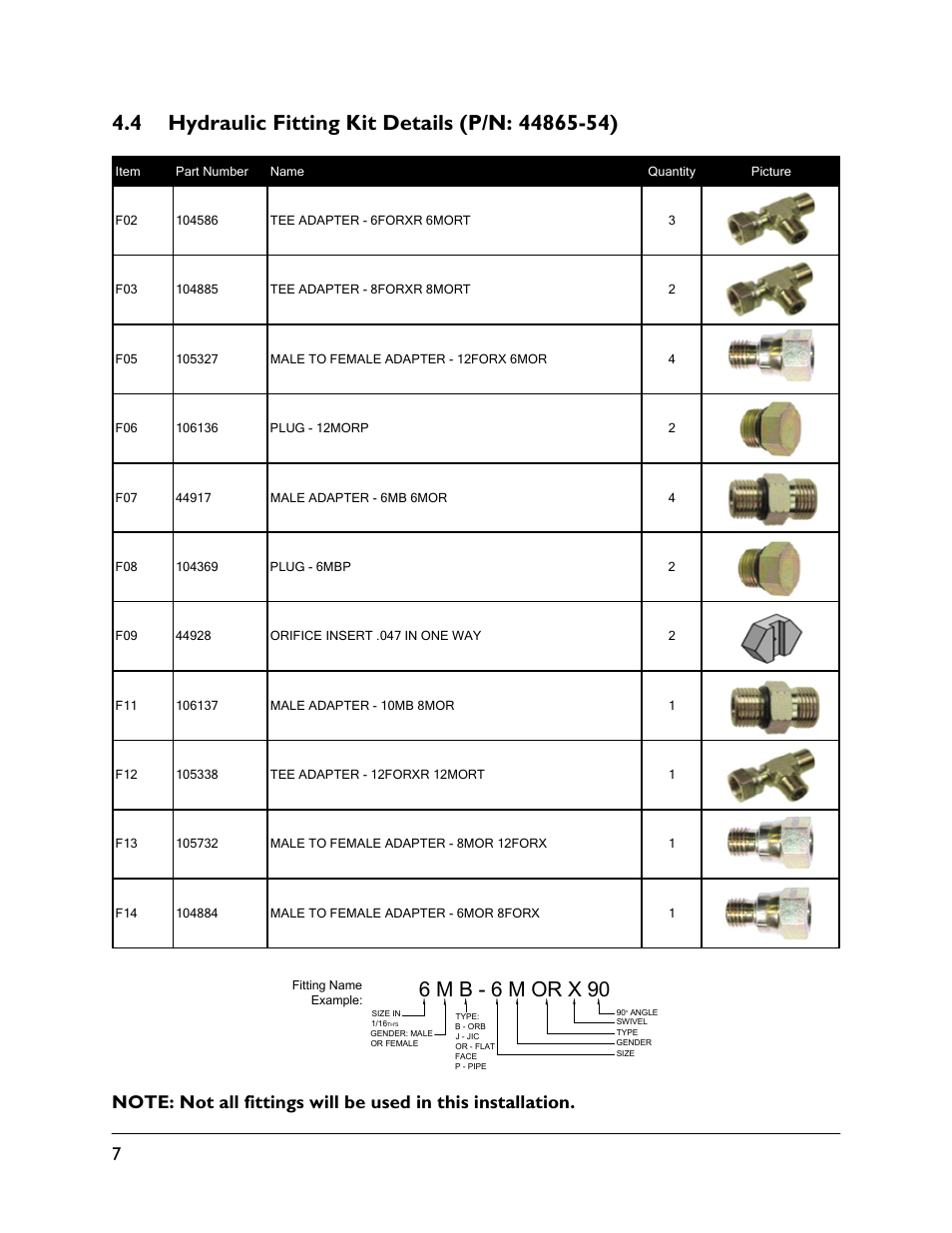 4 hydraulic fitting kit details (p/n: 44865-54), 6 m b - 6 m or x 90 | NORAC UC5-BC-RG10 User Manual | Page 10 / 31