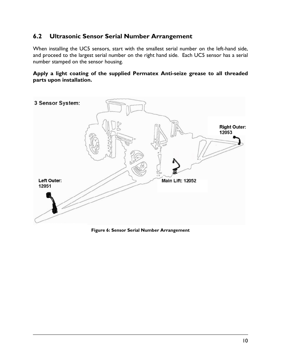 2 ultrasonic sensor serial number arrangement | NORAC UC5-BC-RG10 User Manual | Page 13 / 31