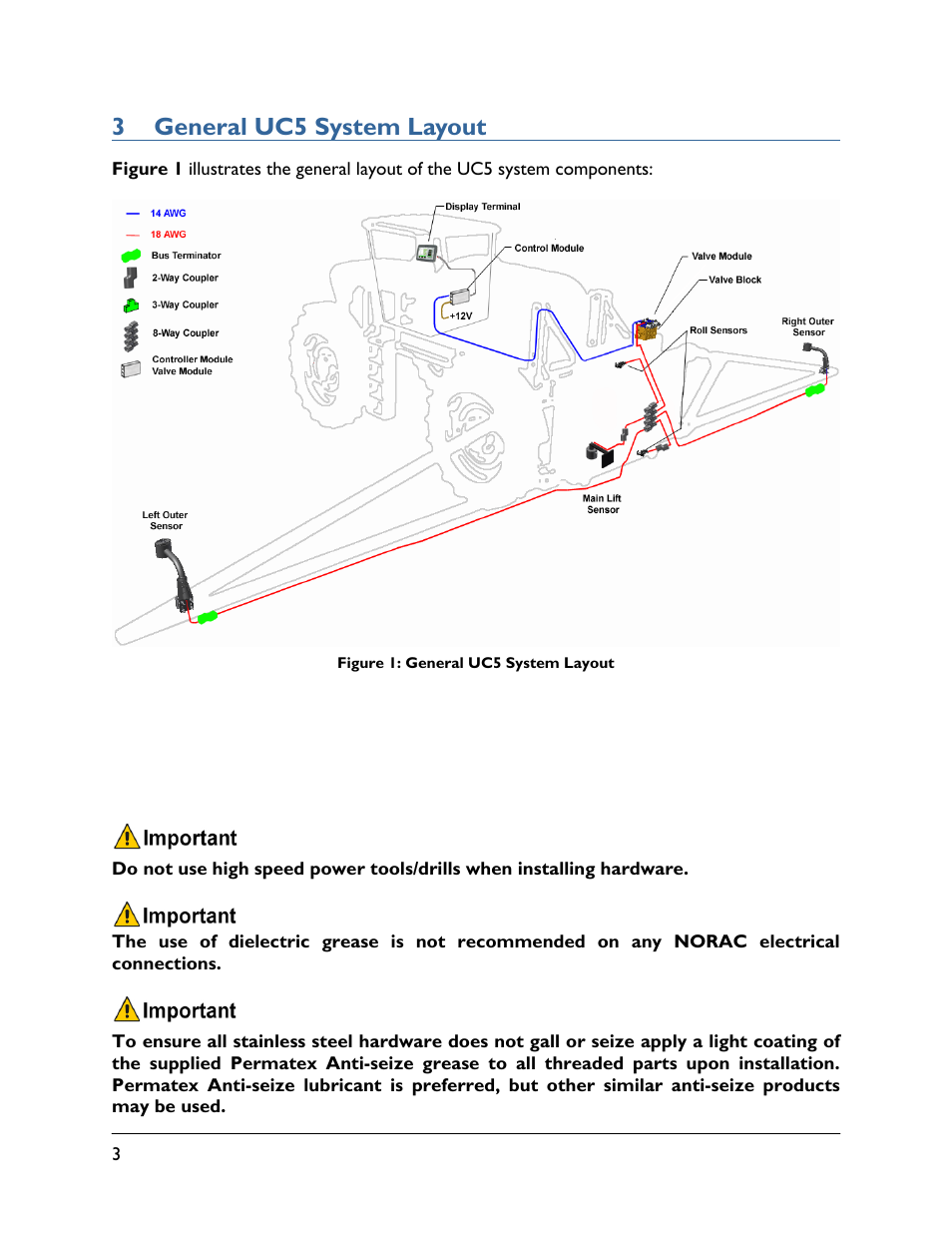 3 general uc5 system layout | NORAC UC5-BC-RG10 User Manual | Page 6 / 31