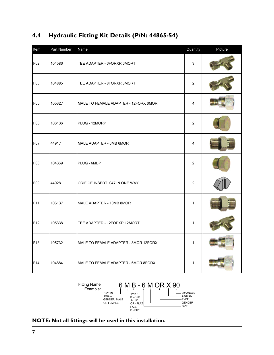 4 hydraulic fitting kit details (p/n: 44865-54), 6 m b - 6 m or x 90 | NORAC UC5-BC-RG11 User Manual | Page 10 / 41