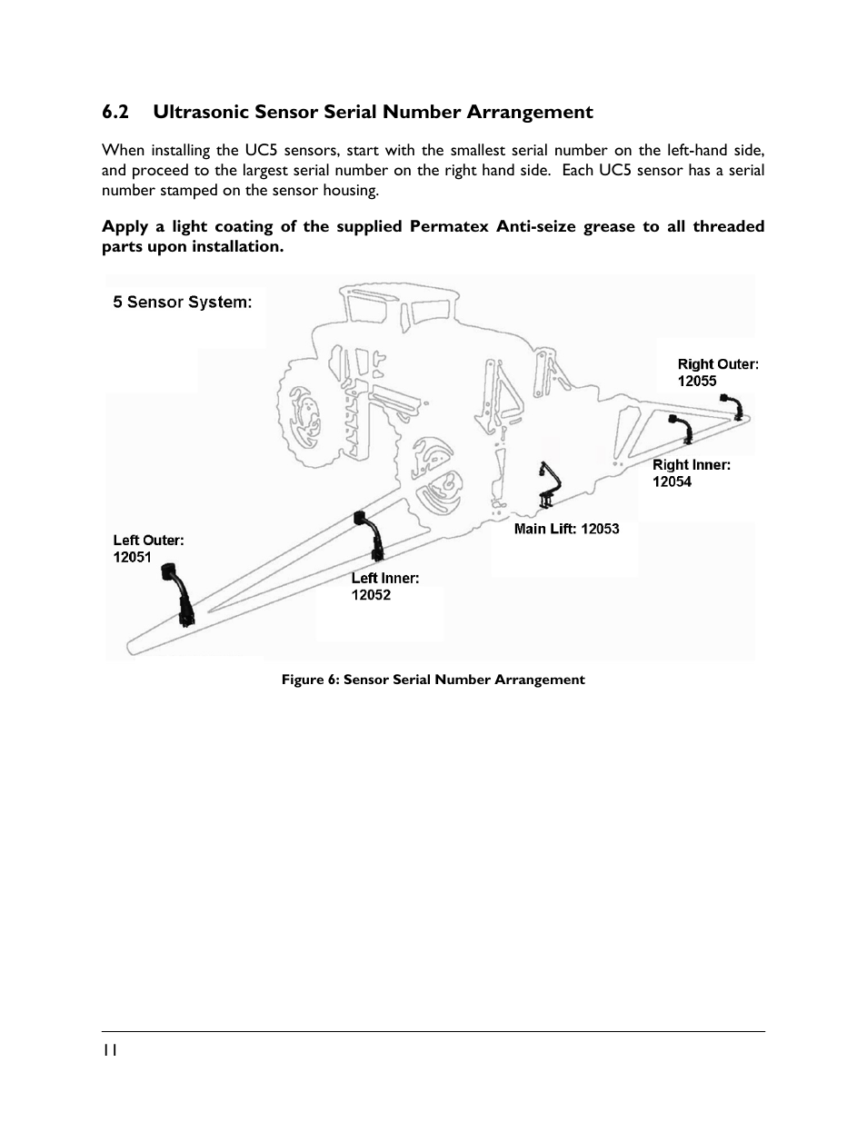 2 ultrasonic sensor serial number arrangement | NORAC UC5-BC-RG11 User Manual | Page 14 / 41