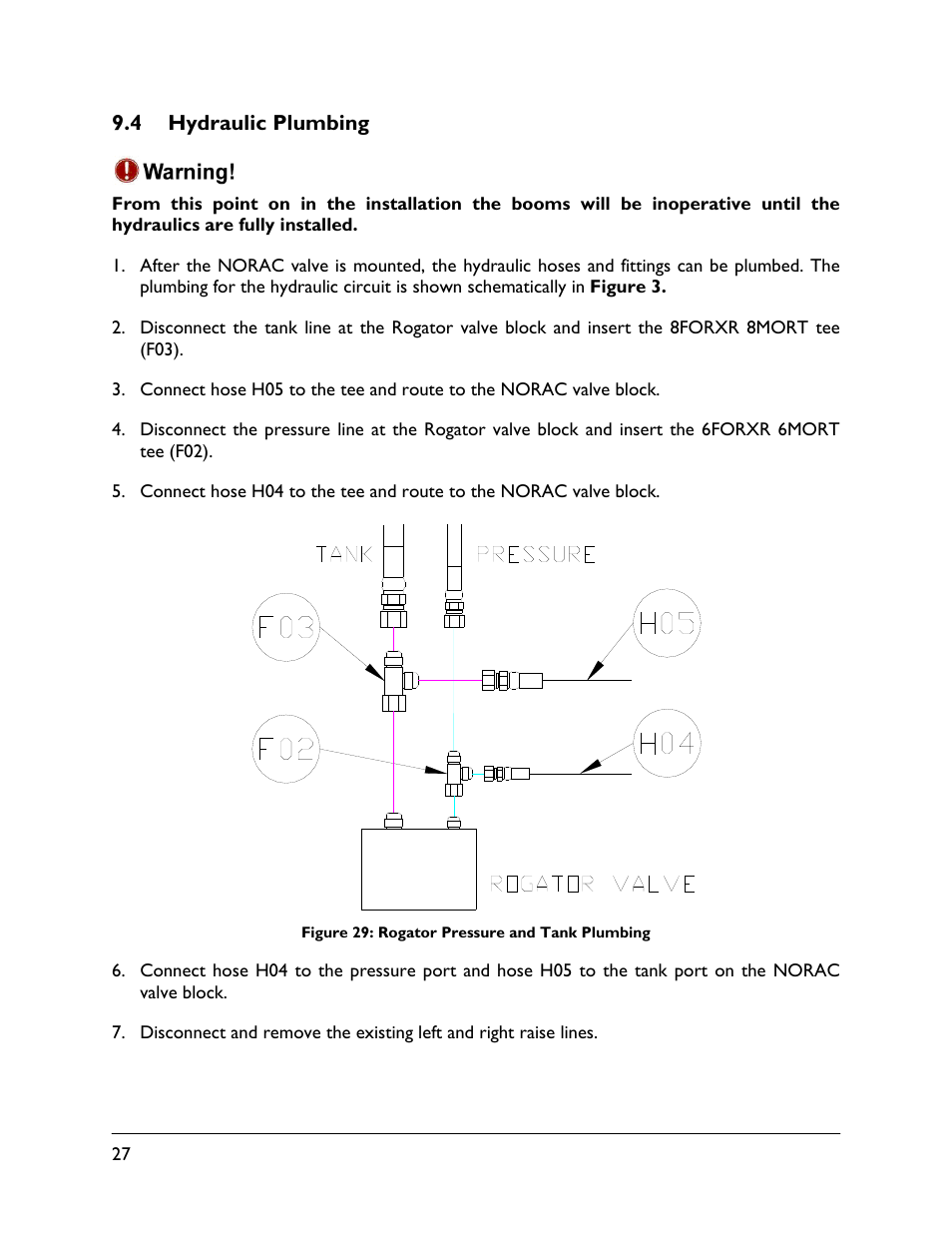 4 hydraulic plumbing | NORAC UC5-BC-RG11 User Manual | Page 30 / 41