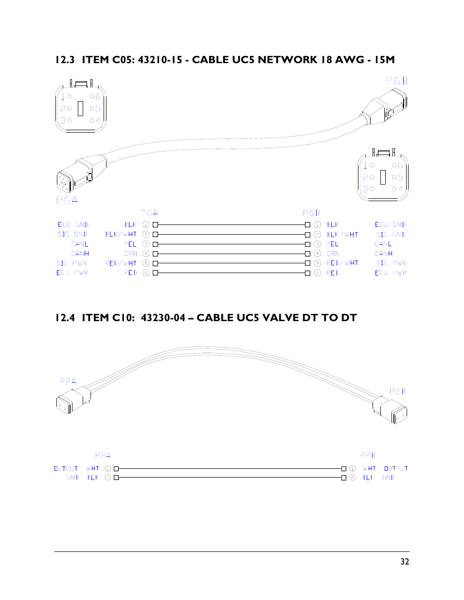 3 item c05: 43210-15, 4 item c10: 43230-04 | NORAC UC5-BC-RG11 User Manual | Page 35 / 41