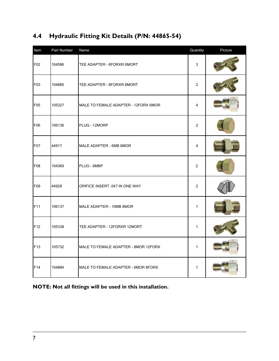 4 hydraulic fitting kit details (p/n: 44865-54) | NORAC UC5-BC-RG12 User Manual | Page 10 / 41