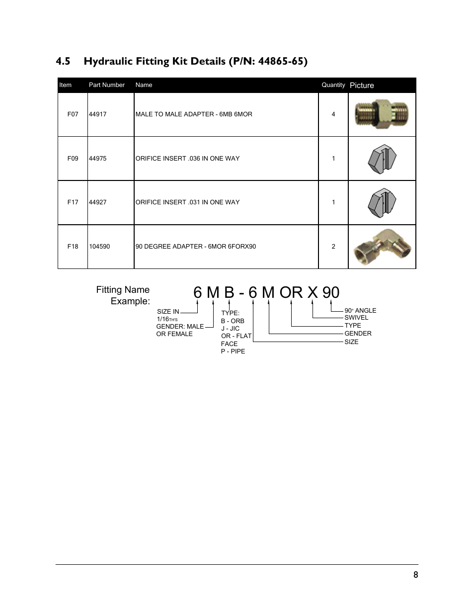 5 hydraulic fitting kit details (p/n: 44865-65), 6 m b - 6 m or x 90, Fitting name example | NORAC UC5-BC-RG12 User Manual | Page 11 / 41