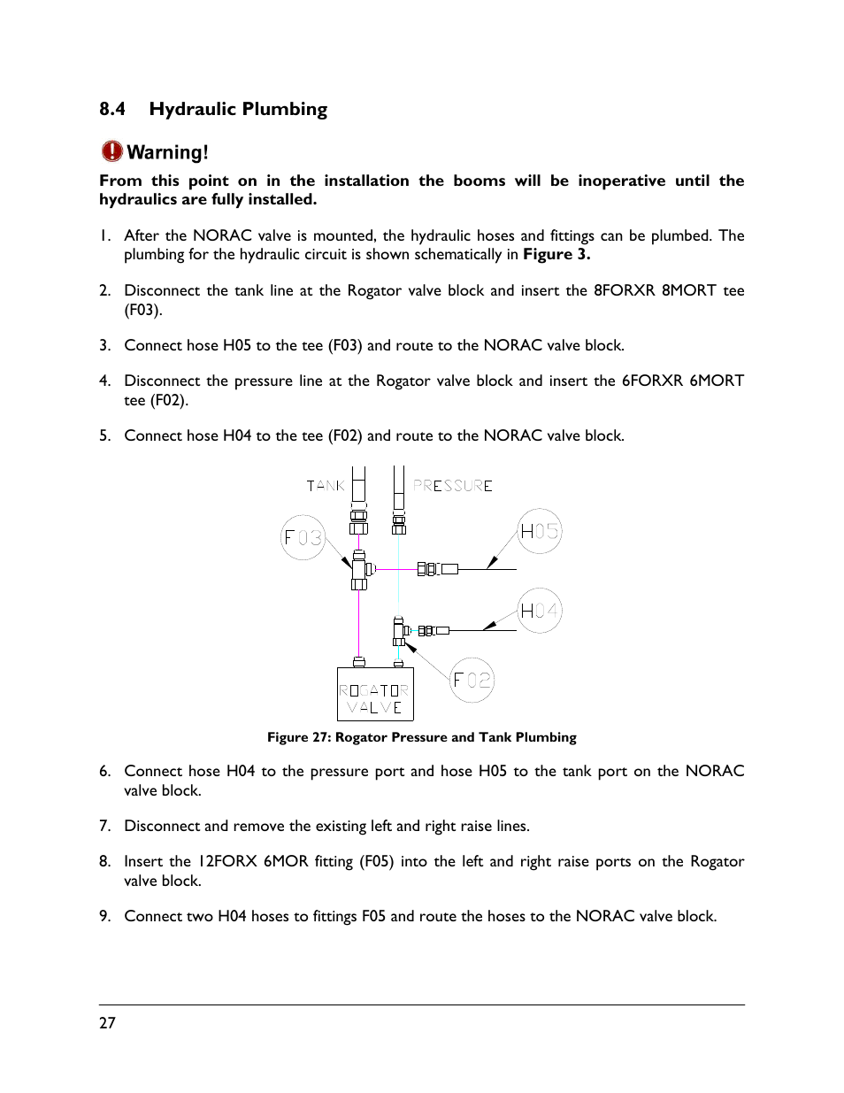 4 hydraulic plumbing | NORAC UC5-BC-RG12 User Manual | Page 30 / 41