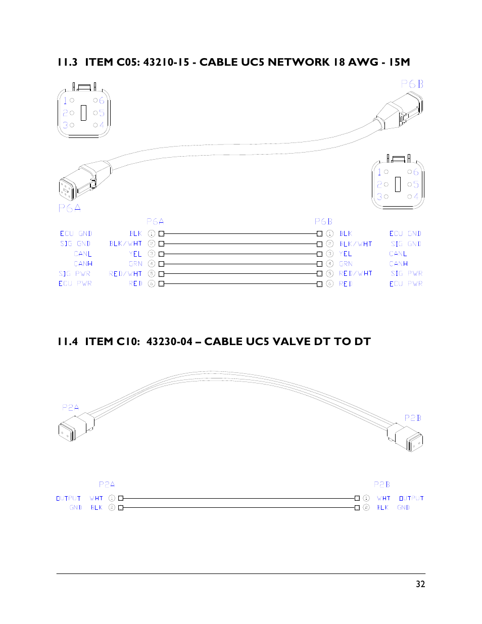 3 item c05: 43210-15, 4 item c10: 43230-04 | NORAC UC5-BC-RG12 User Manual | Page 35 / 41