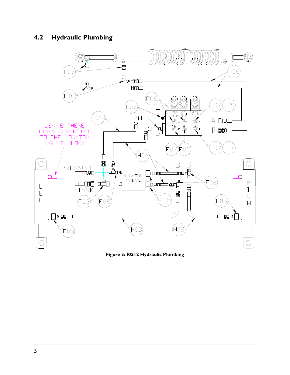 2 hydraulic plumbing | NORAC UC5-BC-RG12 User Manual | Page 8 / 41