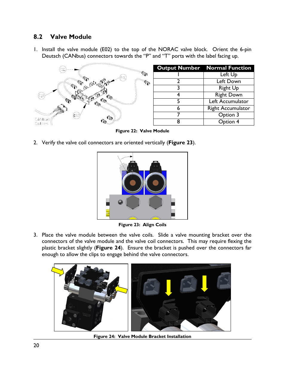 2 valve module | NORAC UC5-BC-RG13 User Manual | Page 22 / 38