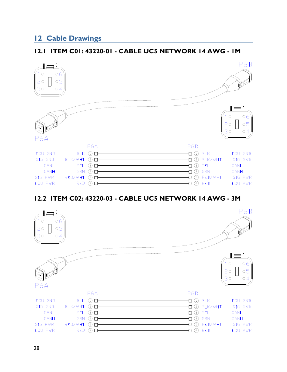 12 cable drawings, 1 item c01: 43220-01, 2 item c02: 43220-03 | NORAC UC5-BC-RG13 User Manual | Page 30 / 38