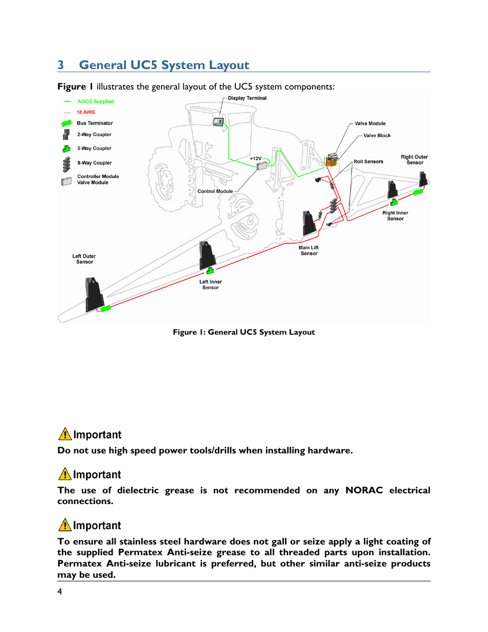 3 general uc5 system layout | NORAC UC5-BC-RG13 User Manual | Page 6 / 38