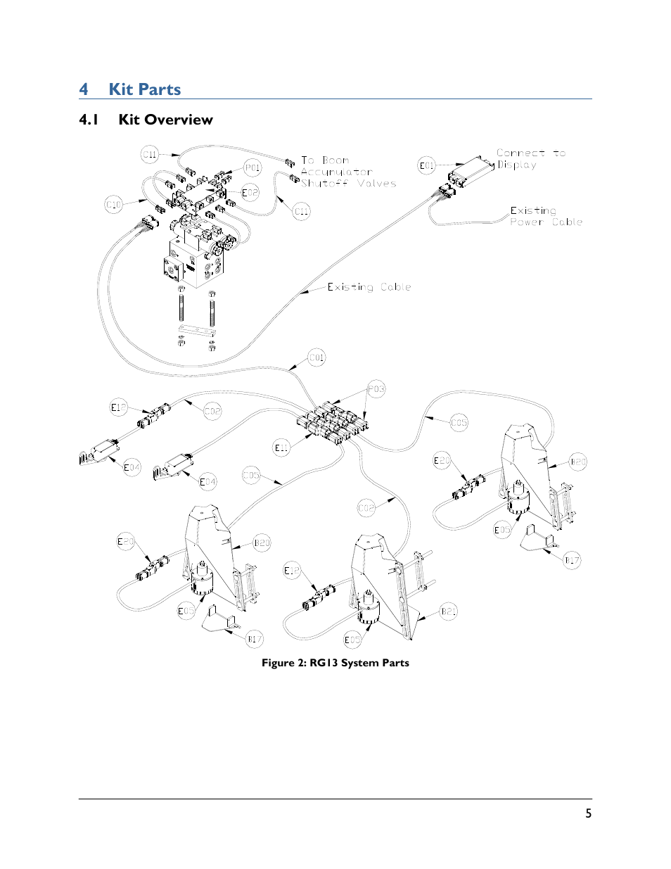 4 kit parts, 1 kit overview | NORAC UC5-BC-RG13 User Manual | Page 7 / 38