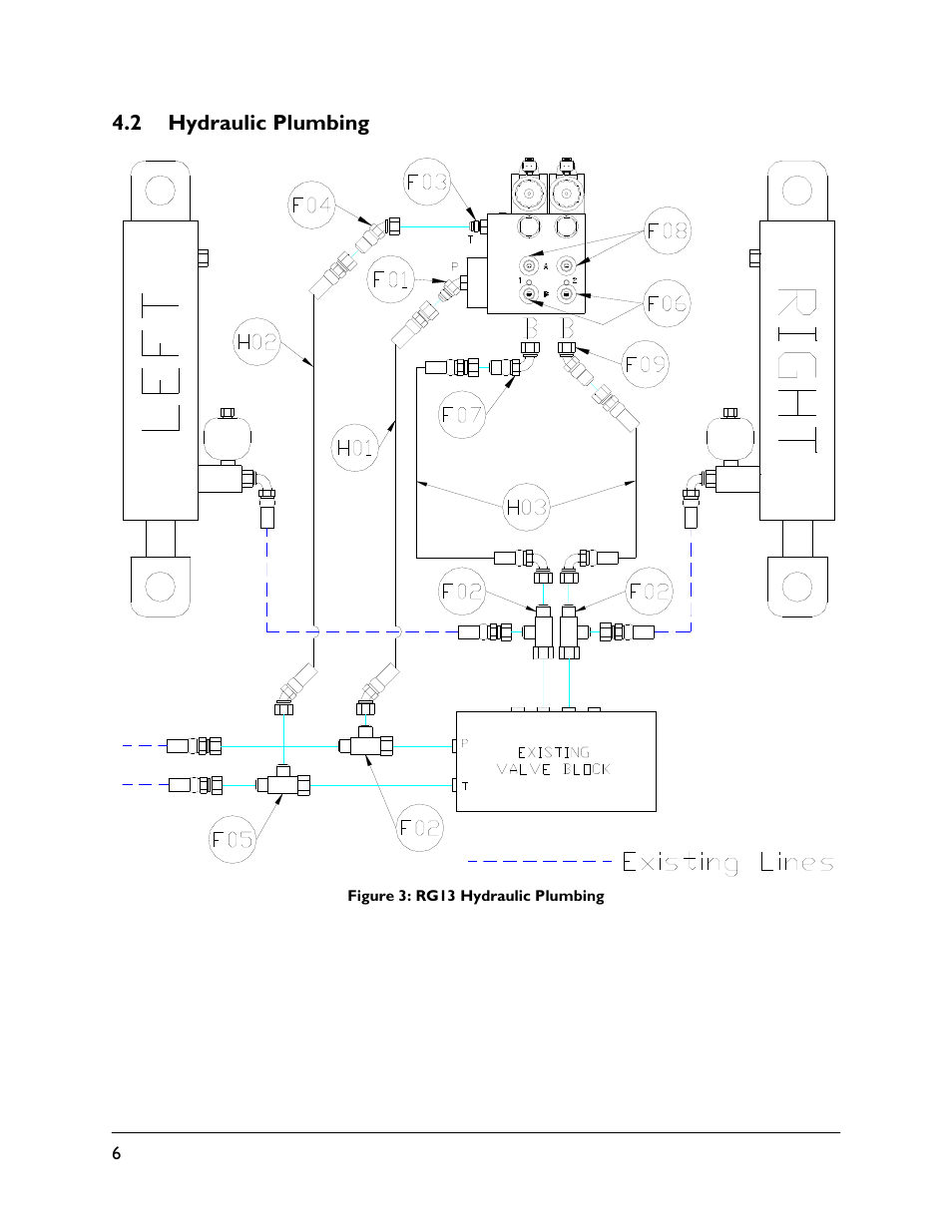 2 hydraulic plumbing | NORAC UC5-BC-RG13 User Manual | Page 8 / 38