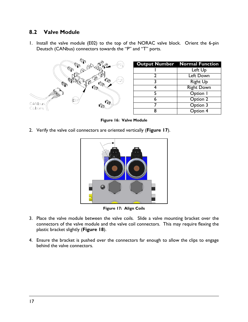 2 valve module | NORAC UC5-BC-SC01 User Manual | Page 20 / 34