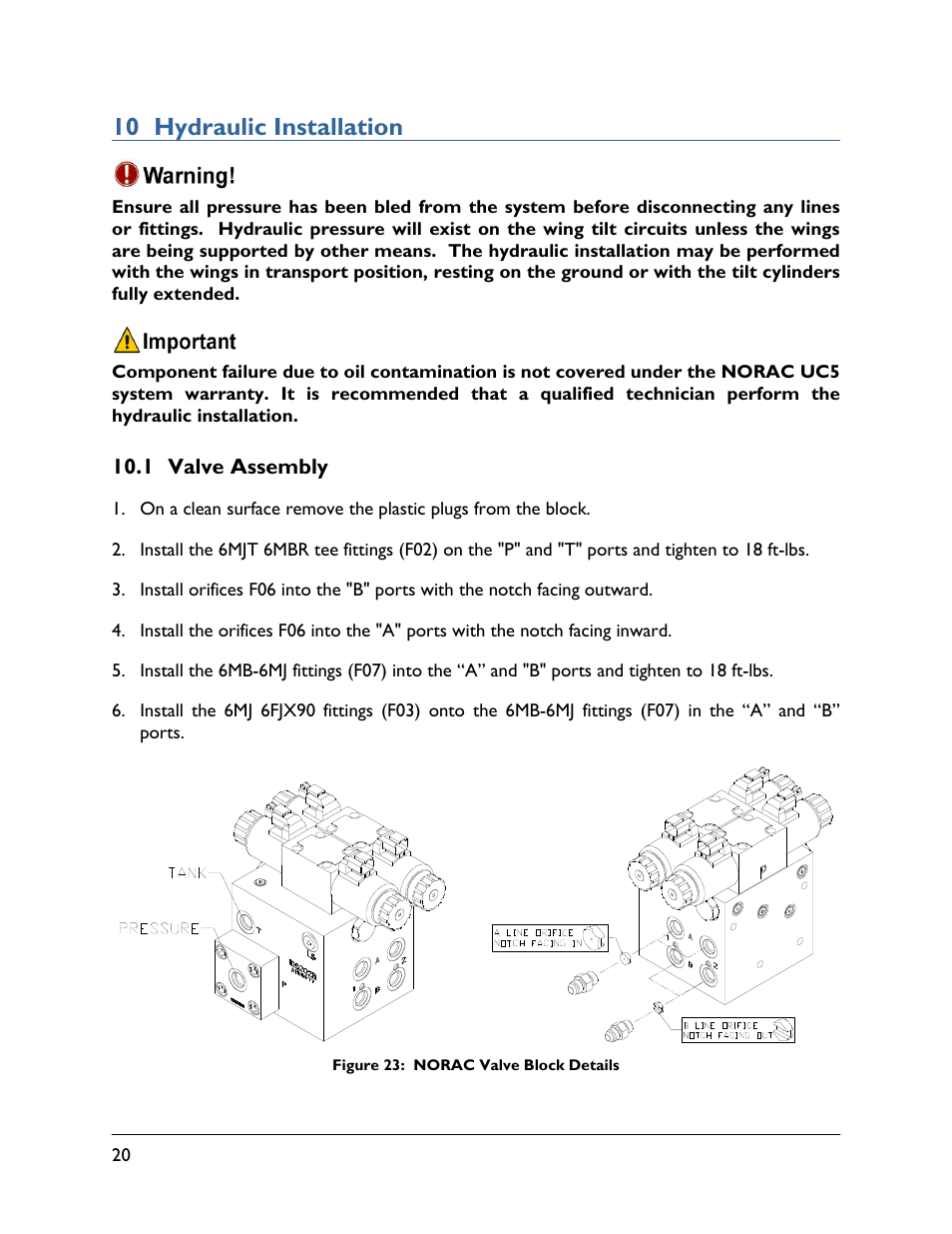 10 hydraulic installation, 1 valve assembly | NORAC UC5-BC-SC01 User Manual | Page 24 / 34