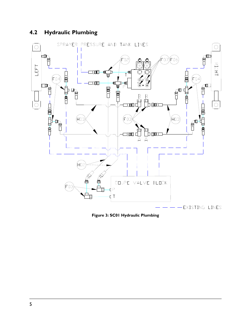 2 hydraulic plumbing | NORAC UC5-BC-SC01 User Manual | Page 8 / 34