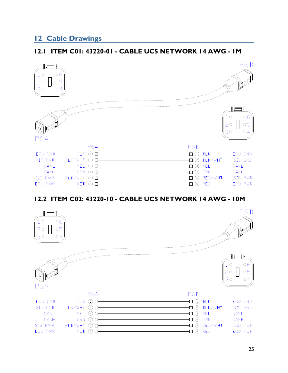 12 cable drawings, 1 item c01: 43220-01, 2 item c02: 43220-10 | NORAC UC5-BC-SC02 User Manual | Page 29 / 35