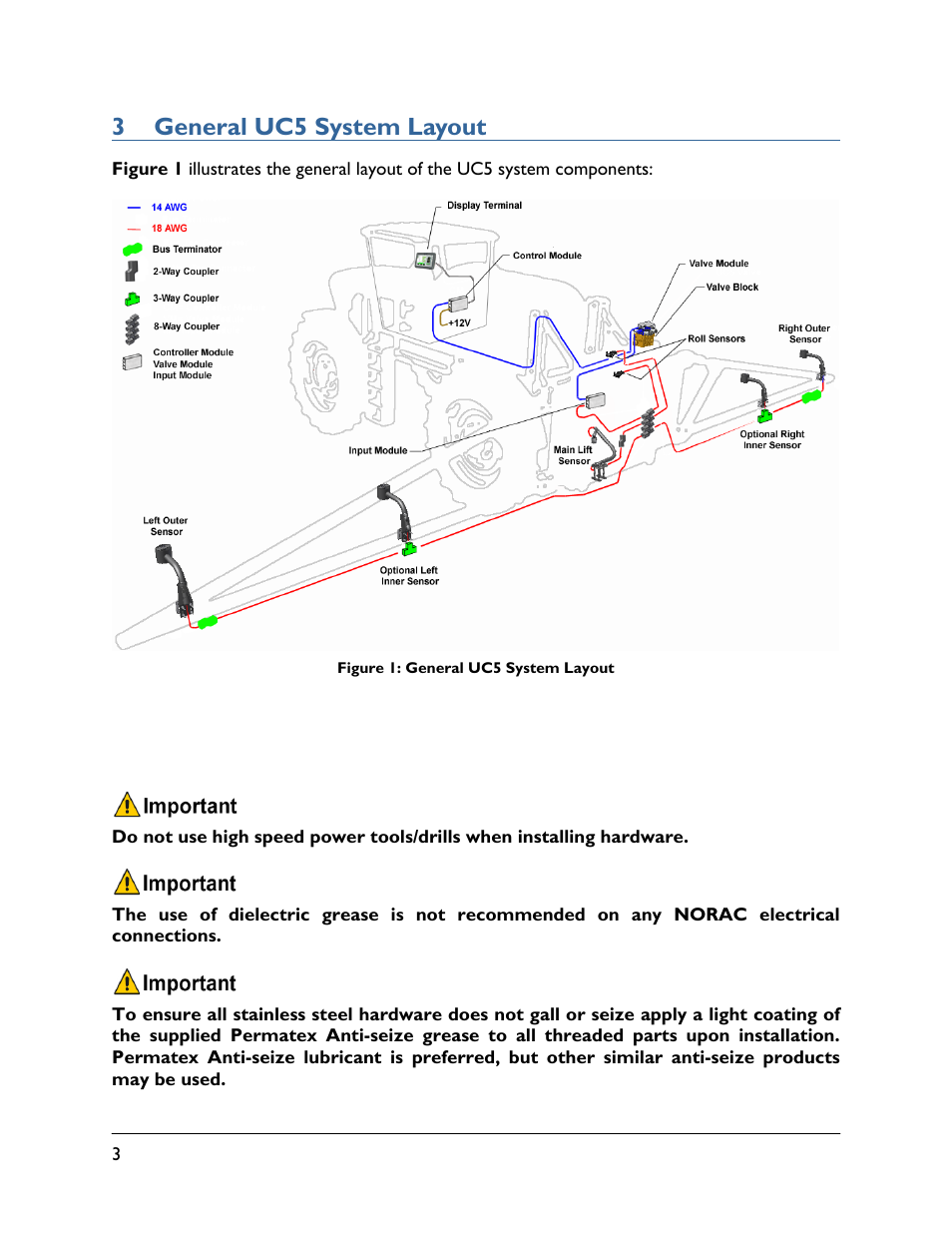 3 general uc5 system layout | NORAC UC5-BC-SC02 User Manual | Page 6 / 35