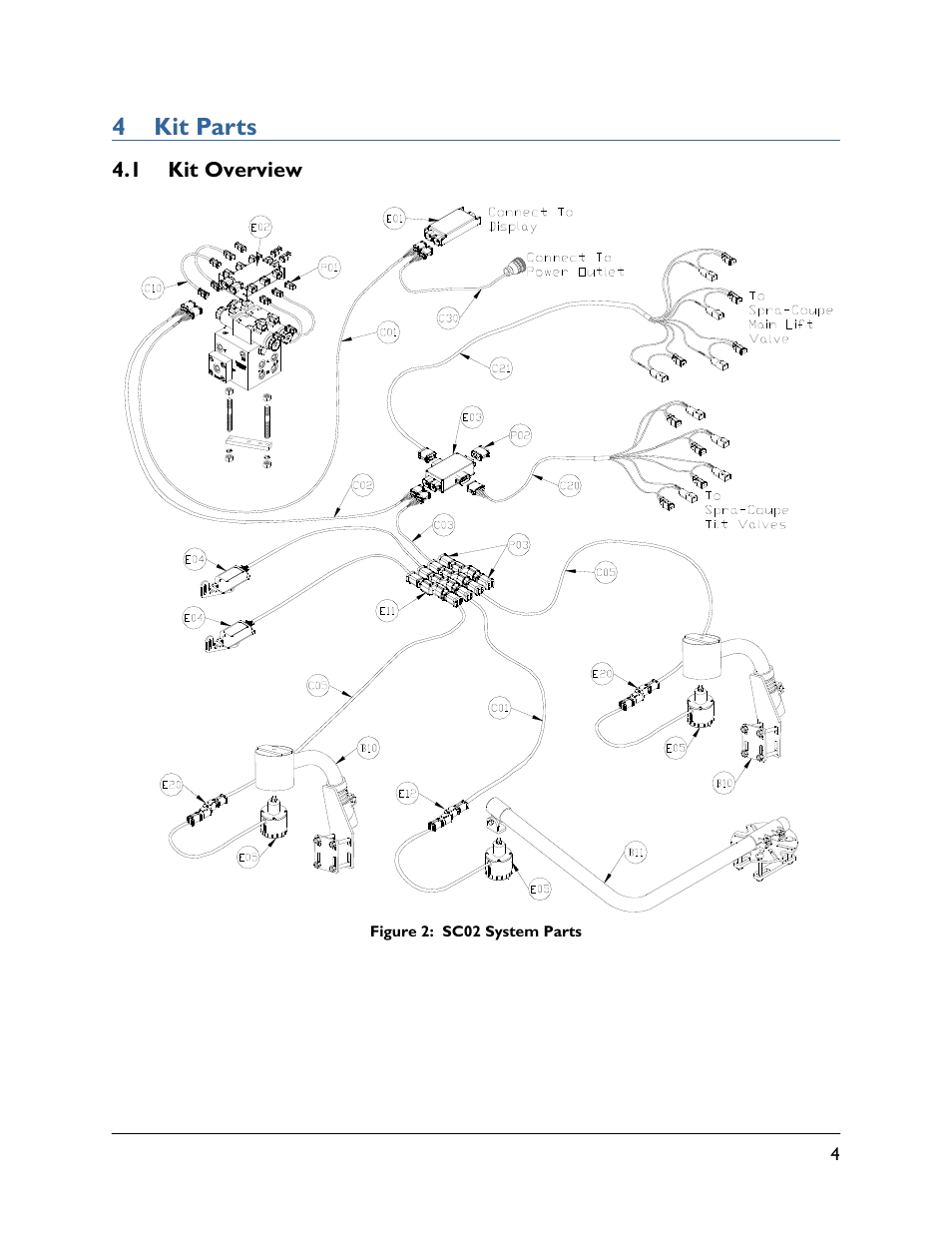 4 kit parts, 1 kit overview | NORAC UC5-BC-SC02 User Manual | Page 7 / 35