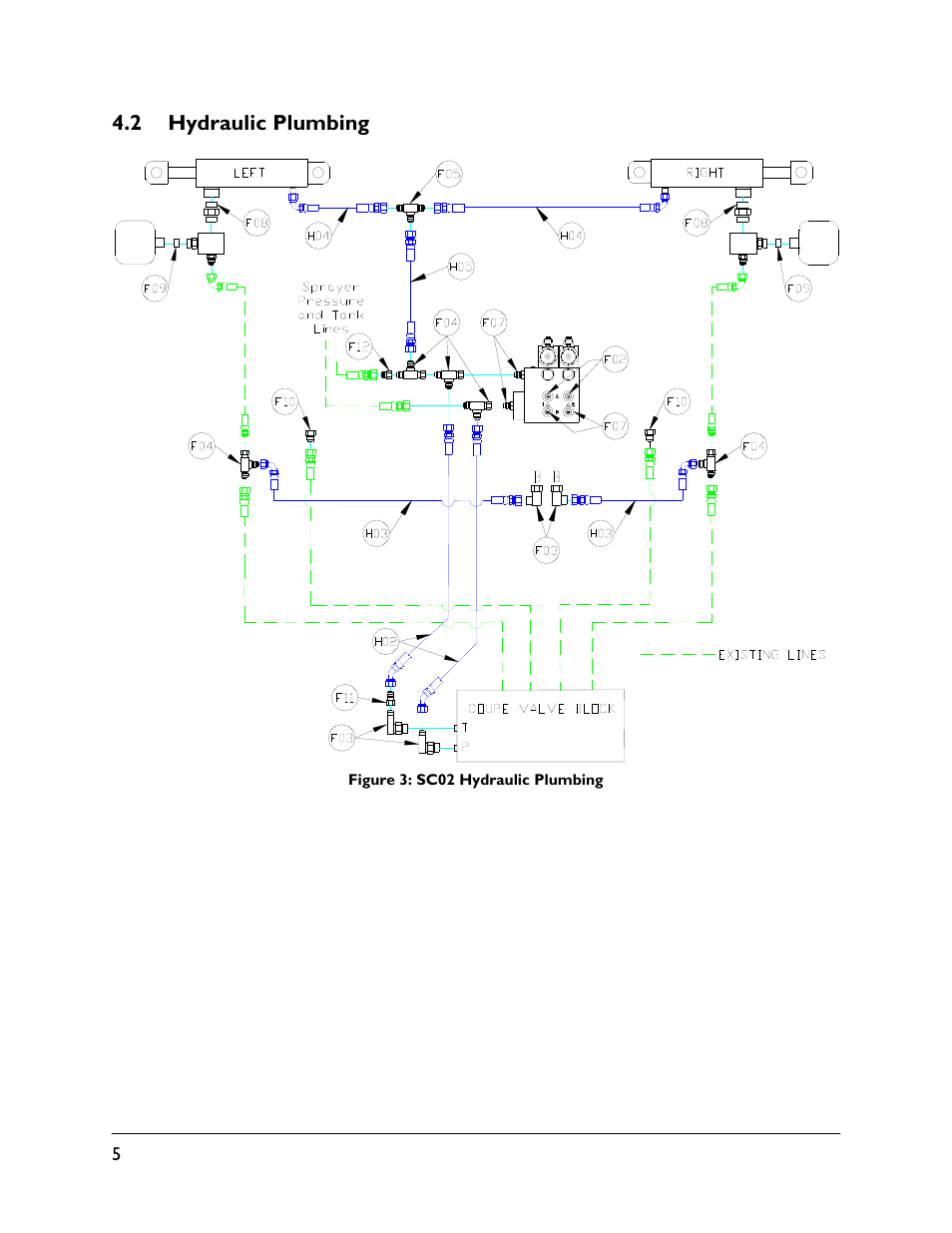 2 hydraulic plumbing | NORAC UC5-BC-SC02 User Manual | Page 8 / 35