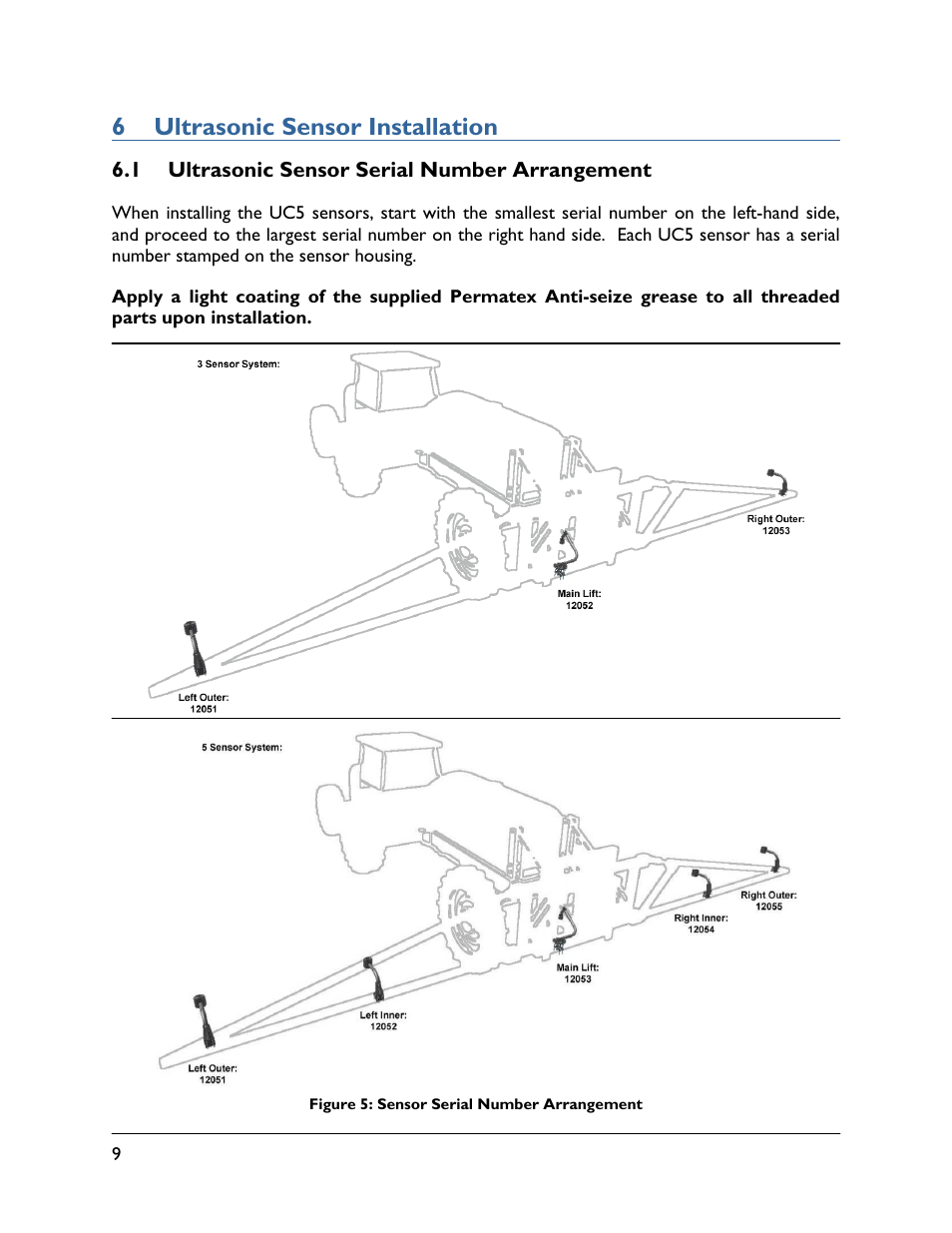 6 ultrasonic sensor installation, 1 ultrasonic sensor serial number arrangement | NORAC UC5-BC-SM02 User Manual | Page 12 / 34