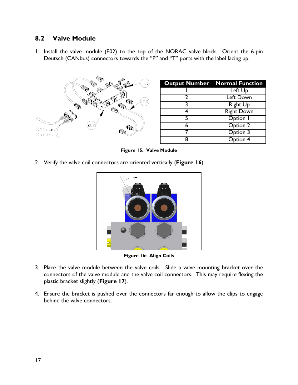 2 valve module | NORAC UC5-BC-SM02 User Manual | Page 20 / 34