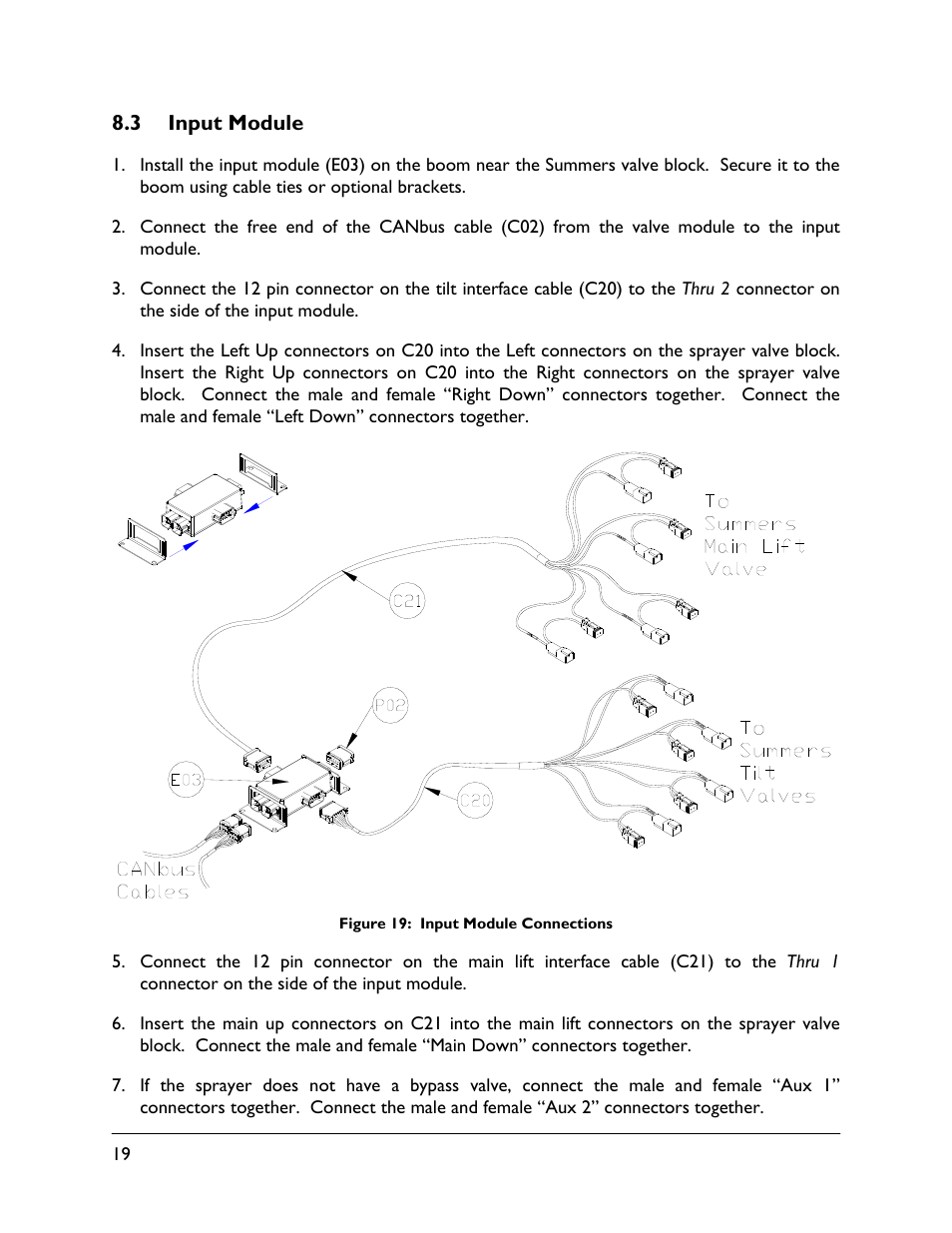 3 input module | NORAC UC5-BC-SM02 User Manual | Page 22 / 34